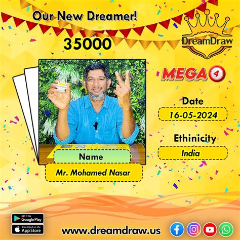 All Winners Todate .